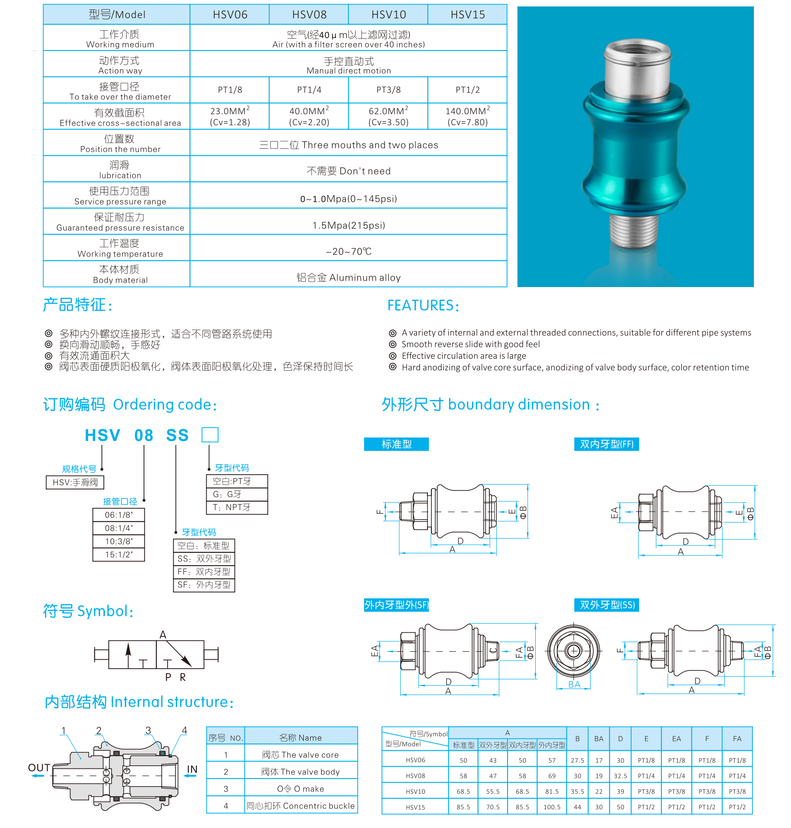 松岗嘉宝源-锐格勒气动画册02_02.png